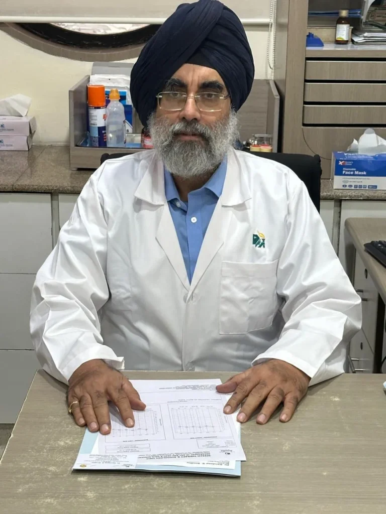 Dr. Sandeep Sindhu