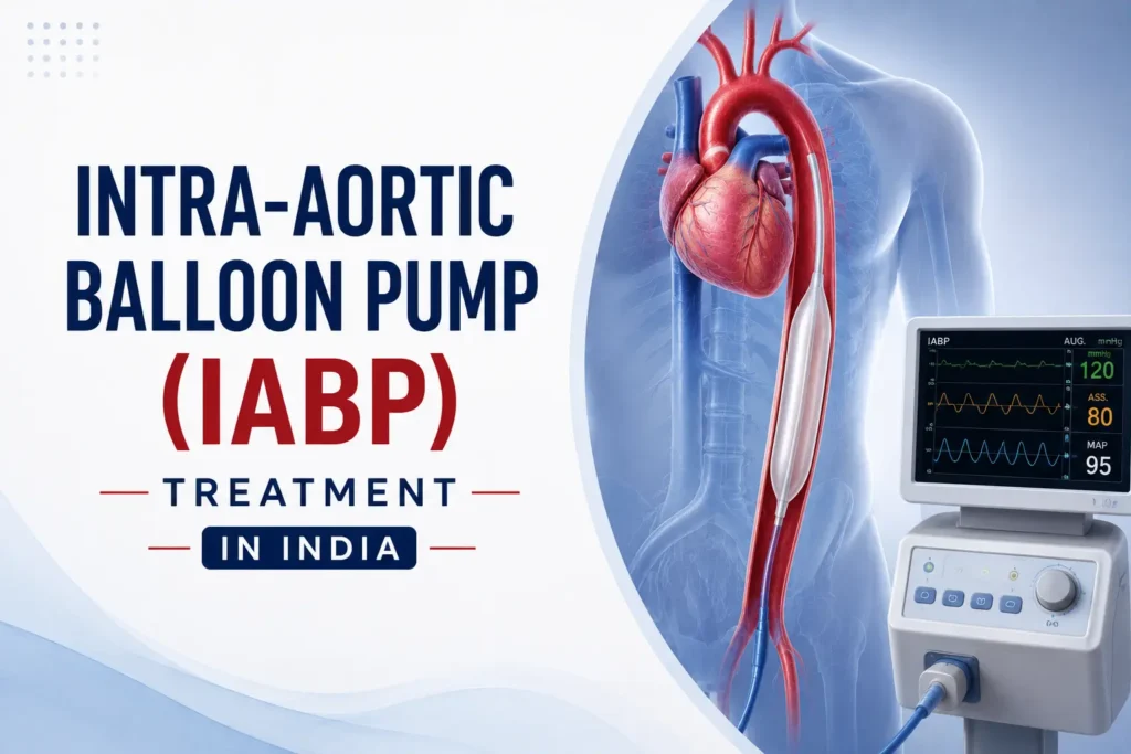 Intra-Aortic Balloon Pump (IABP) in India